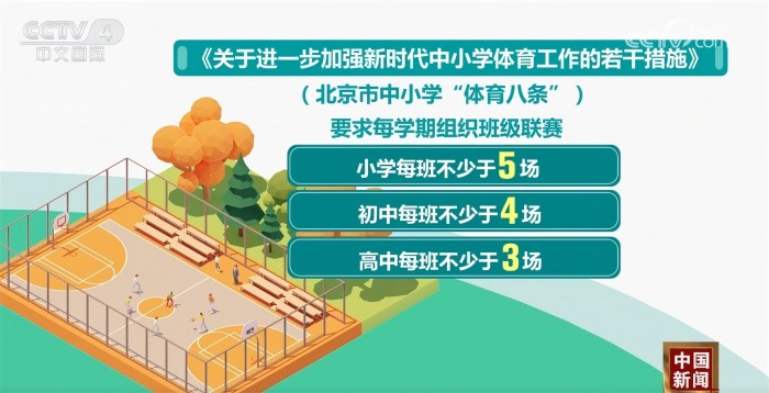 但在此次网